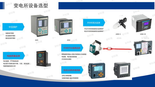 安科瑞能源互联网赋能智慧工厂建设 工控自动化与网络工程融合应用方案
