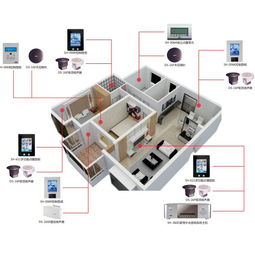 沈阳市智云网络 打造高品质家庭背景音乐系统，赋能智能网络工程