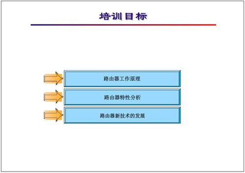 一个报文的路由器之旅 网络工程师基础教程